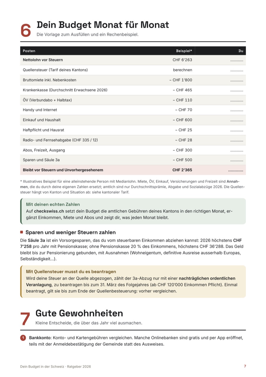 Seite 3 aus dem Ratgeber Dein Budget in der Schweiz