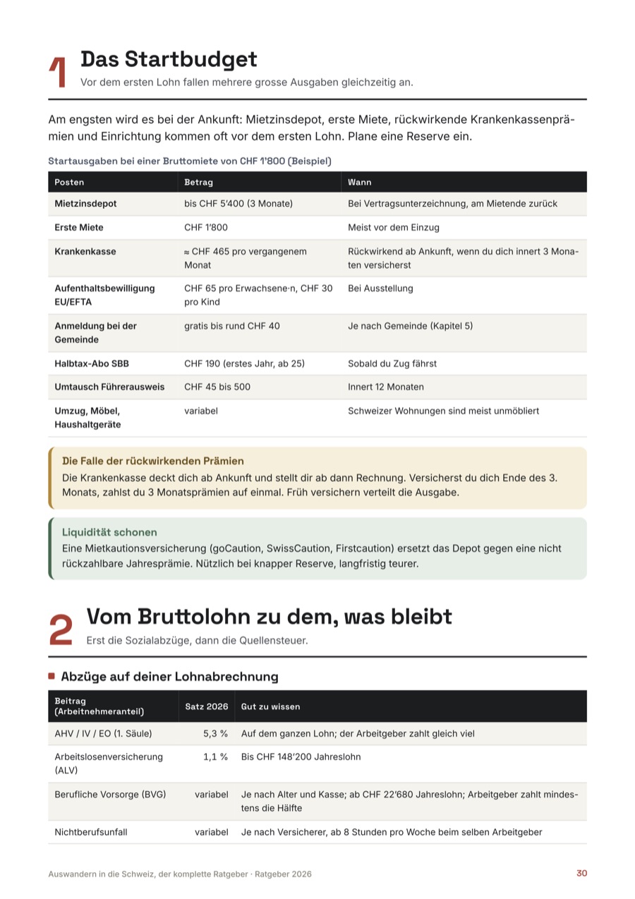 Seite 3 aus dem Ratgeber Auswandern in die Schweiz, der komplette Ratgeber