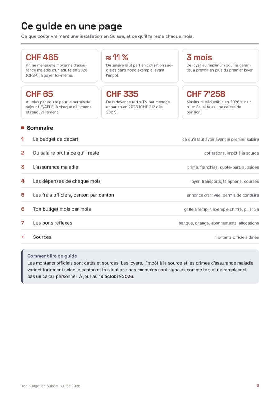 Page 1 du guide Ton budget en Suisse