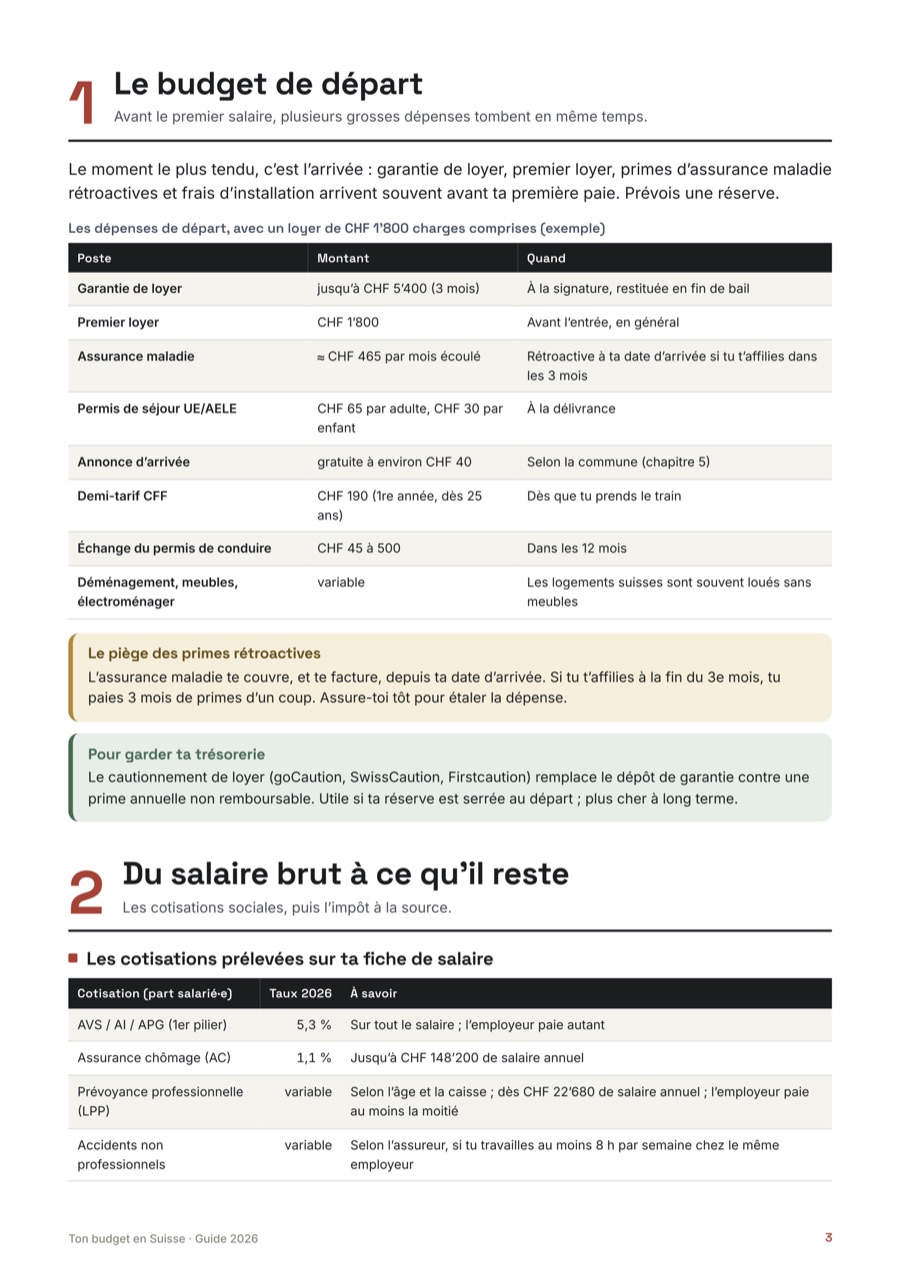Page 2 du guide Ton budget en Suisse