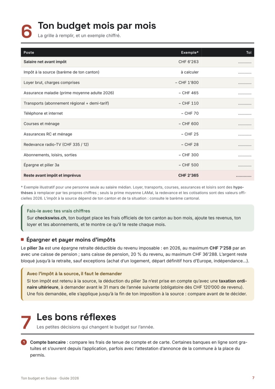 Page 3 du guide Ton budget en Suisse