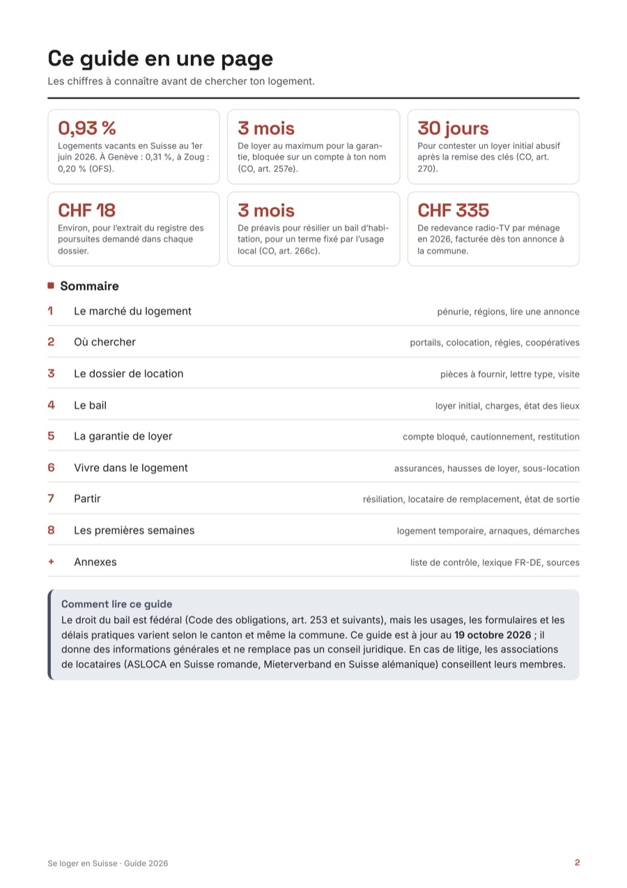 Page 1 du guide Se loger en Suisse